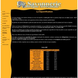 <La,Savonnerie,Fabrique,Artisanale,saponification,soude,potasse,alcali,lipophile,alcalin,ph>