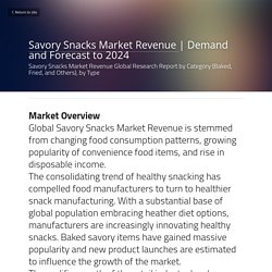 Savory Snacks Market Revenue