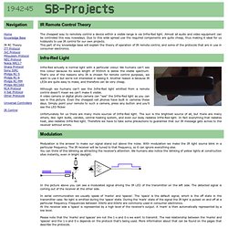 SB-Projects: IR Remote Control