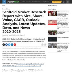 July 2021 report on Scaffold Market Research Report with Size, Share, Value, CAGR, Outlook, Analysis, Latest Updates, Data, and News 2020-2025