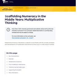 Multiplicative Thinking