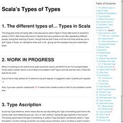 Scala’s Types of Types