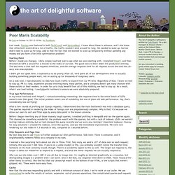 Poor Man's Scalability - The Art Of Delightful Software