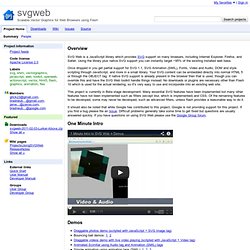 svgweb - Scalable Vector Graphics for Web Browsers using Flash