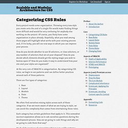 Book - Scalable and Modular Architecture for CSS