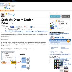 Scalable System Design Patterns