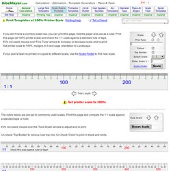 Scale Rules. Printable Scale Rules 1:1 through 1:200 Metric