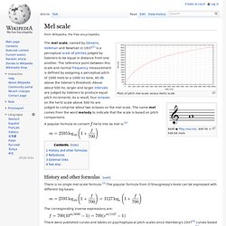 Mel scale