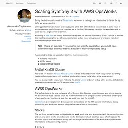 Scaling Symfony 2 with AWS OpsWorks - Alexfu