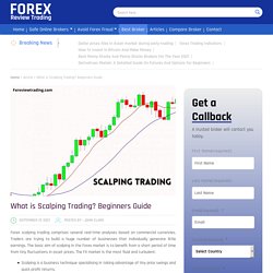 What is Scalping Trading? Beginners Guide