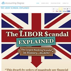 The LIBOR Scandal Explained [Infographic]