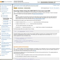 Scanning Tables Using the AWS SDK for Java Low-Level API for Amazon DynamoDB