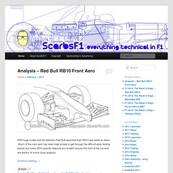 Everything technical in F1