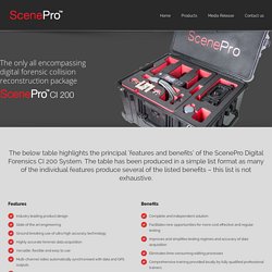 ScenePro – Features & Benefits