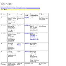 Schedule of Classes Course Detail