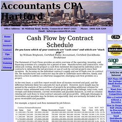 Cash Flow Schedule by Contract