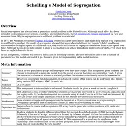 Schelling's Model of Segregation