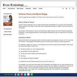 Schema Theory and Myers Briggs functions