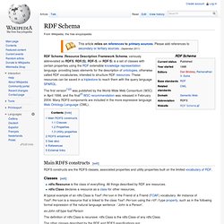 RDF Schema