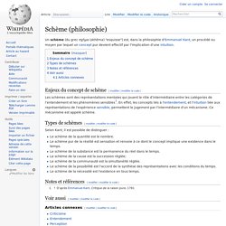 Schème (philosophie)