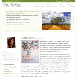 Dina Scherrer – Arbre de vie