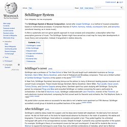 Schillinger System