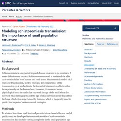 PARASITES & VECTORS 03/02/21 Modeling schistosomiasis transmission: the importance of snail population structure