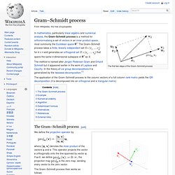 Gram–Schmidt process