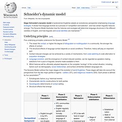 Schneider's Dynamic Model