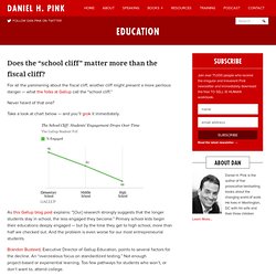 Does the “school cliff” matter more than the fiscal cliff?