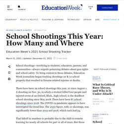 School Shootings This Year: How Many and Where