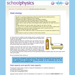 schoolphysics