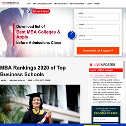 Top Business School Ranking- 2020