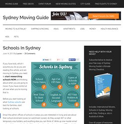 Schools in Sydney - Sydney Moving Guide