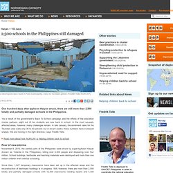 2,500 schools in the Philippines still damaged - NORCAP