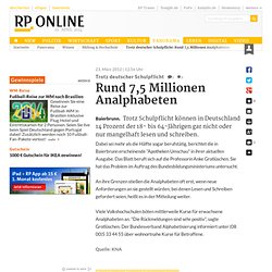 Trotz deutscher Schulpflicht: Rund 7,5 Millionen Analphabeten