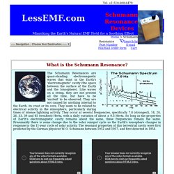 Schumann Resonance Devices for Electro-Magnetic Safety