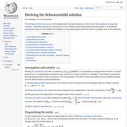 Deriving the Schwarzschild solution
