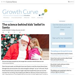 The science behind kids’ belief in Santa