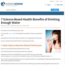 7 Science-Based Health Benefits of Drinking Enough Water