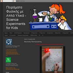 Πειράματα Φυσικής με Απλά Υλικά Science Experiments for Kids: Φωτεινός Παντογνώστης