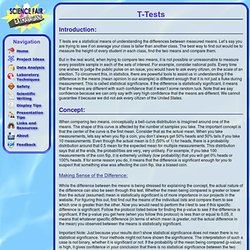 Science Fair - T-Tests