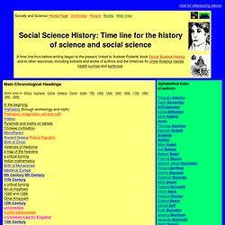 Social Science History: Society and Science History TimeLine