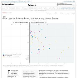 Girls Lead in Science Exam, but Not in the United States - Interactive Graphic