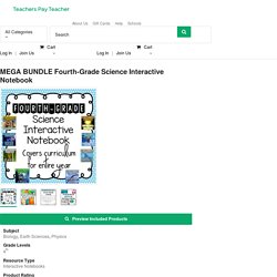 MEGA BUNDLE Fourth-Grade Science Interactive Notebook by Glitter in Third