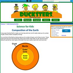 Science for Kids: Composition of the Earth