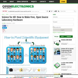 Science for All: How to Make Free, Open Source Laboratory Hardware