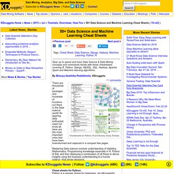 50+ Data Science and Machine Learning Cheat Sheets