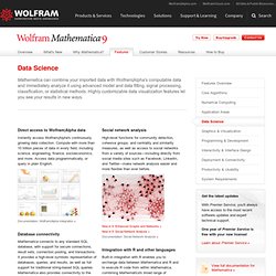 Data Science: Wolfram Mathematica Features