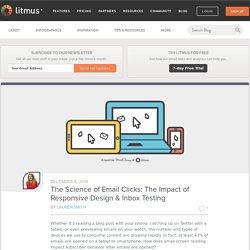 The Science of Email Clicks: The Impact of Responsive Design & Inbox Testing